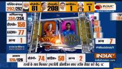 IPL 2021: Mayank Agarwal's 99 in vain as Punjab suffer seven-wicket defeat against Delhi