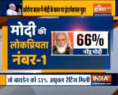 PM Modi's Global Approval Rating at 66%, highest among world leaders