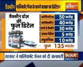 135 cr COVID-19 vaccine doses to be between Aug to December 