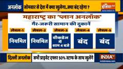 Maharashtra 5-level unlock plan begins from Monday