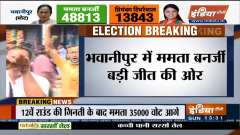 Mamata Banerjee leading with 37,000 votes in  Bhabanipur