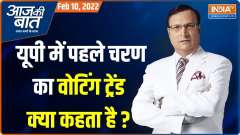 Aaj Ki Baat : What voting trends in first phase of UP assembly polls show?   
