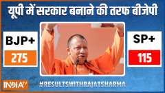 UP Election 2022: BJP on course to retain power in Uttar Pradesh