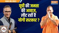  UP Election 2022: Mega Exit Poll - Voice People of Uttar Pradesh