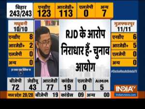 Mahagathbandhan claiming to win 119 seats is not true, says EC